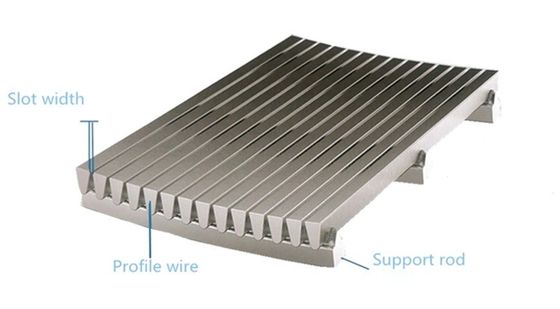 SUS304 SUS316 schermo a filo a cuneo di 0,2 mm mesh schermo statico Acque reflue